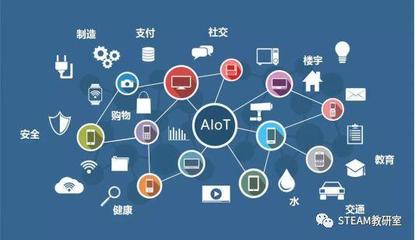 物联网、人工智能与智能制造 为STEM教育发展奠定坚实基础