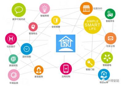 JIAJIA智慧社区荣获2017年度中国IT互联网产品创新奖